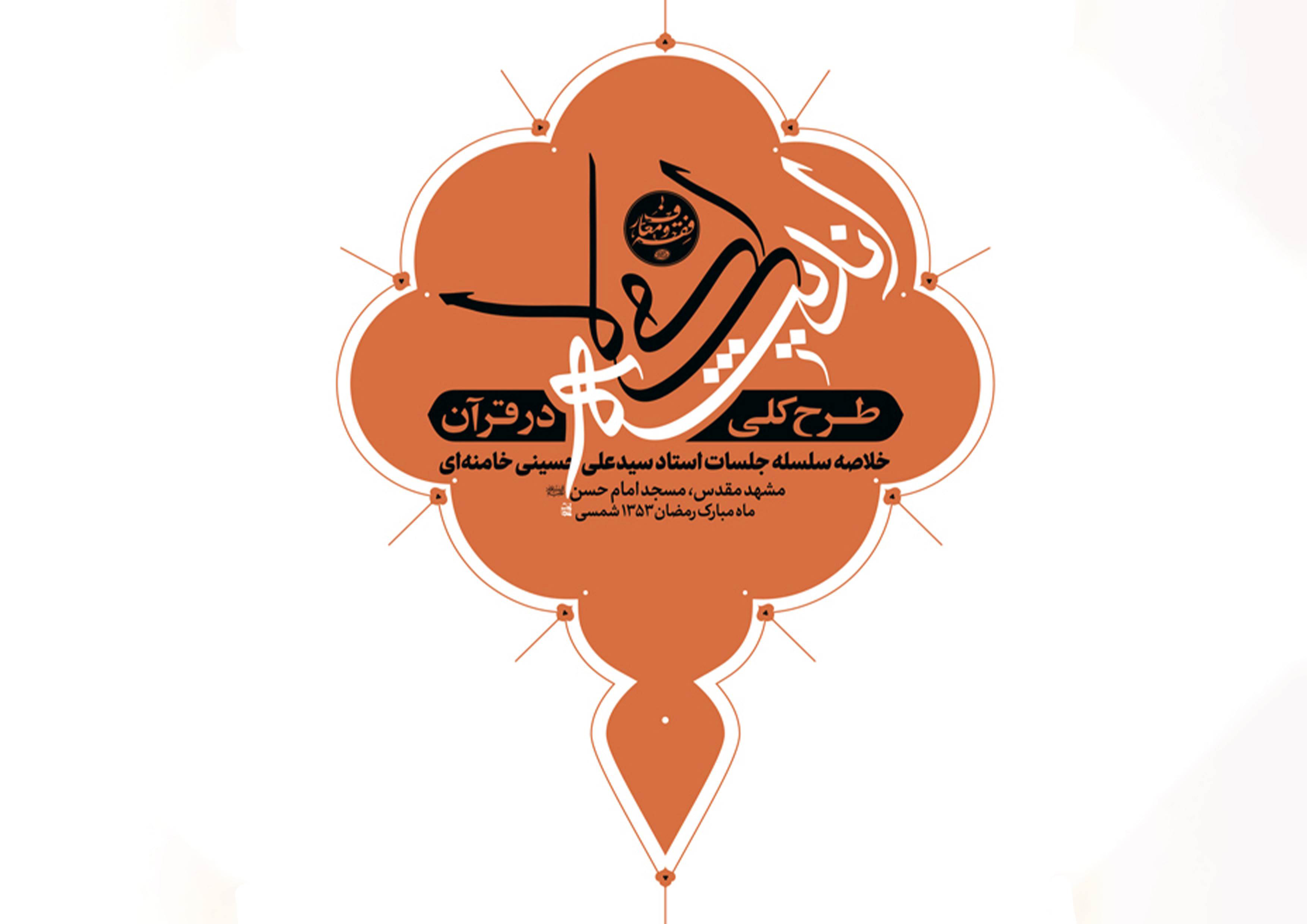 از معرفت تا عمل: سفر در مسیر توحید